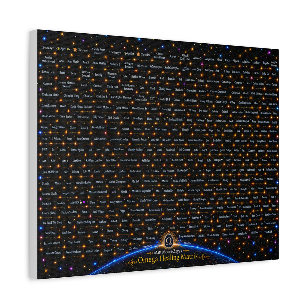 OHM Stars Poster (Updated Weekly) ∞
