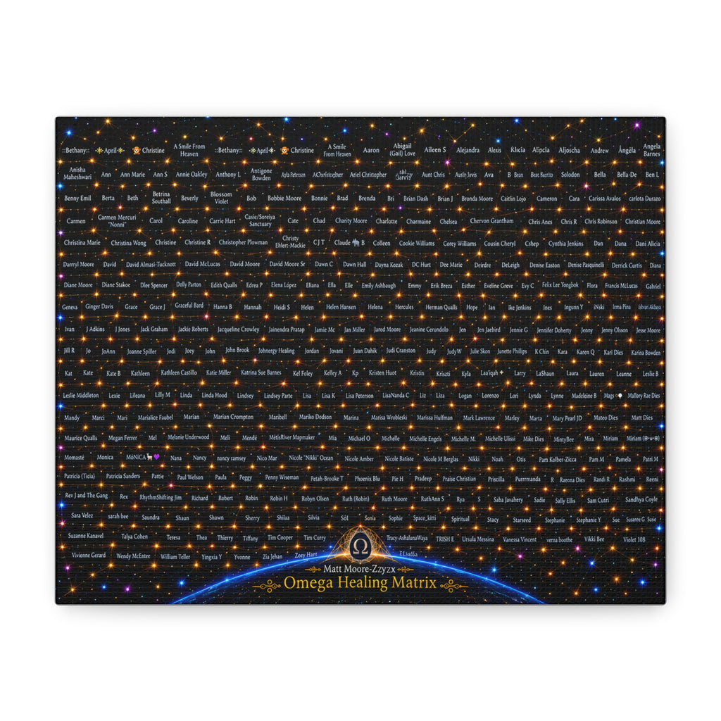 OHM Stars Poster (Updated Weekly) ∞
