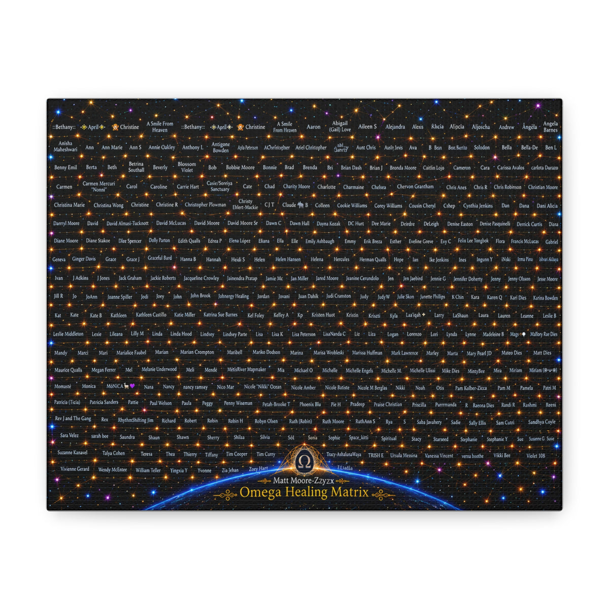 OHM Stars Poster (Updated Weekly) ∞