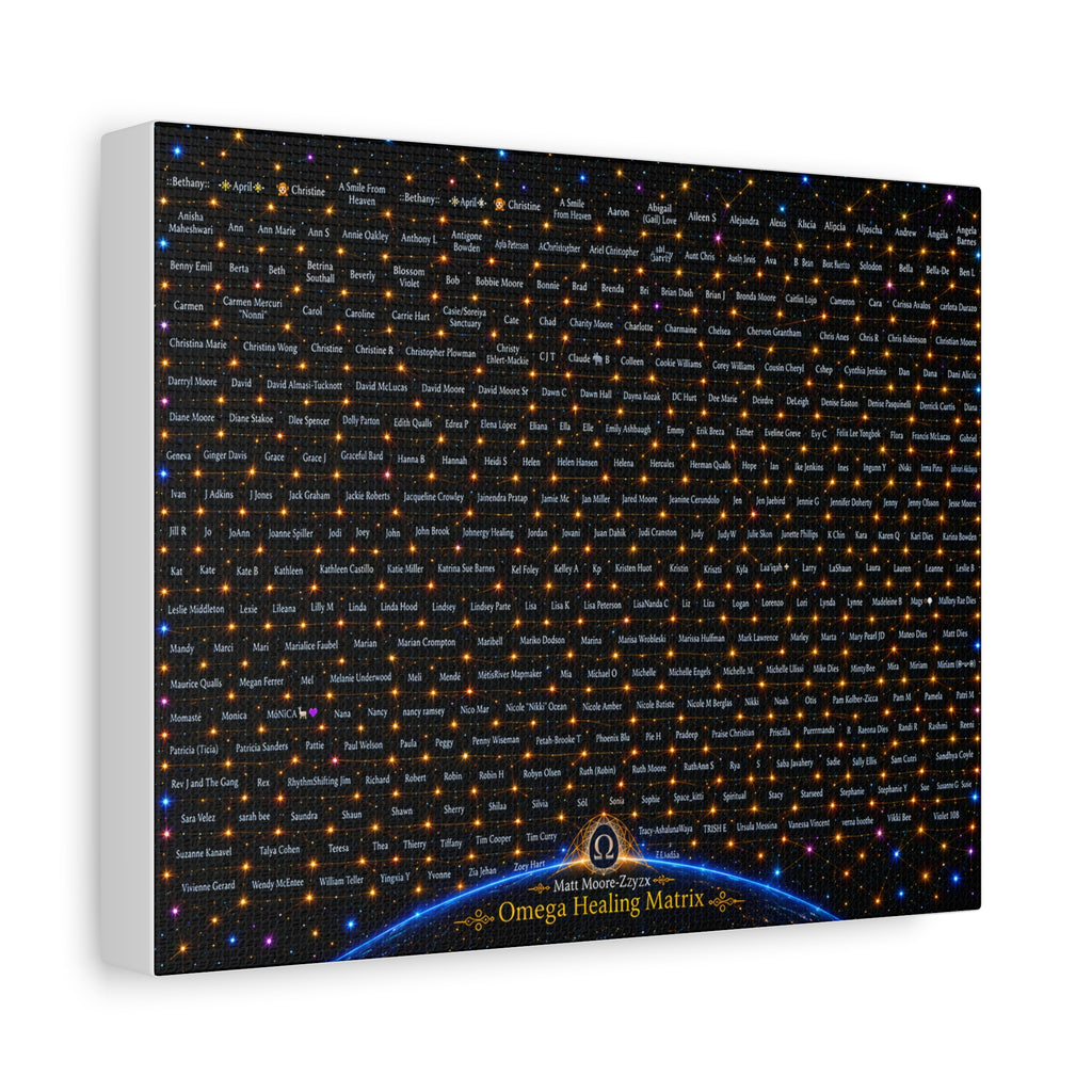 OHM Stars Poster (Updated Weekly) ∞